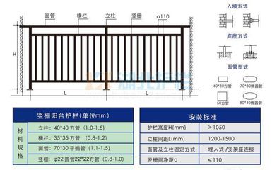 湖北锌钢阳台护栏定制价格与恩施组装锌合金阳台栏杆厂家解析